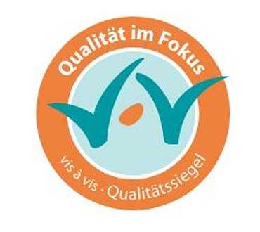 Unsere Qualität wurde erneut bestätigt